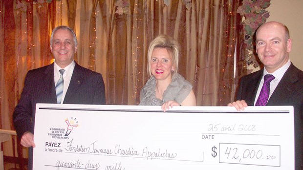 La Fondation jeunesse Chaudière-Appalaches récolte 42 000 $