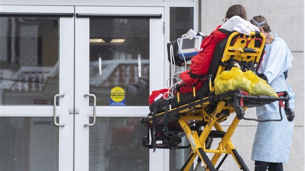 COVID-19 au Québec: les autorités rapportent 2159 hospitalisations